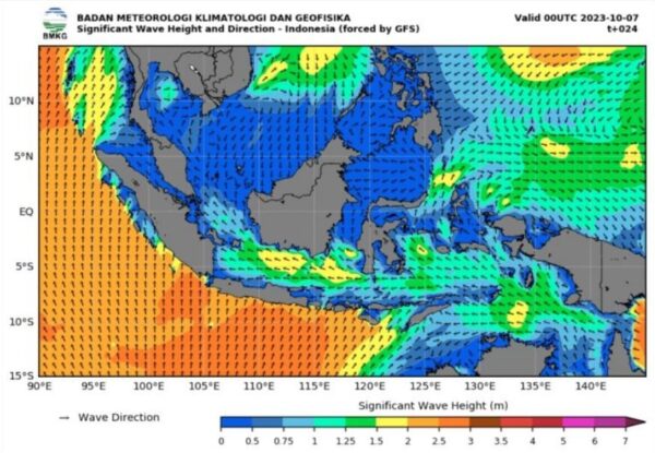 BMKG Imbau Masyarakat Pesisir Waspada Gelombang Tinggi