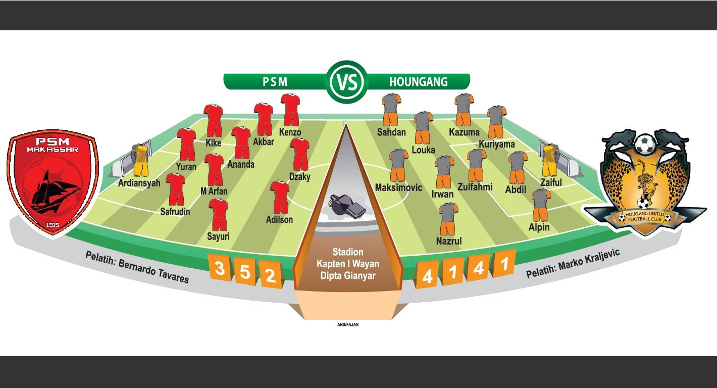 punya-persiapan-matang,-pelatih-hougang-janjikan-permainan-menyerang-lawan-psm