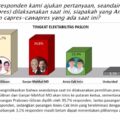 survei-pws-pasca-putusan-mk,-ganjar-mahfud-dan-anis-muhaimin-tetap-kalah-dari-prabowo-gibran