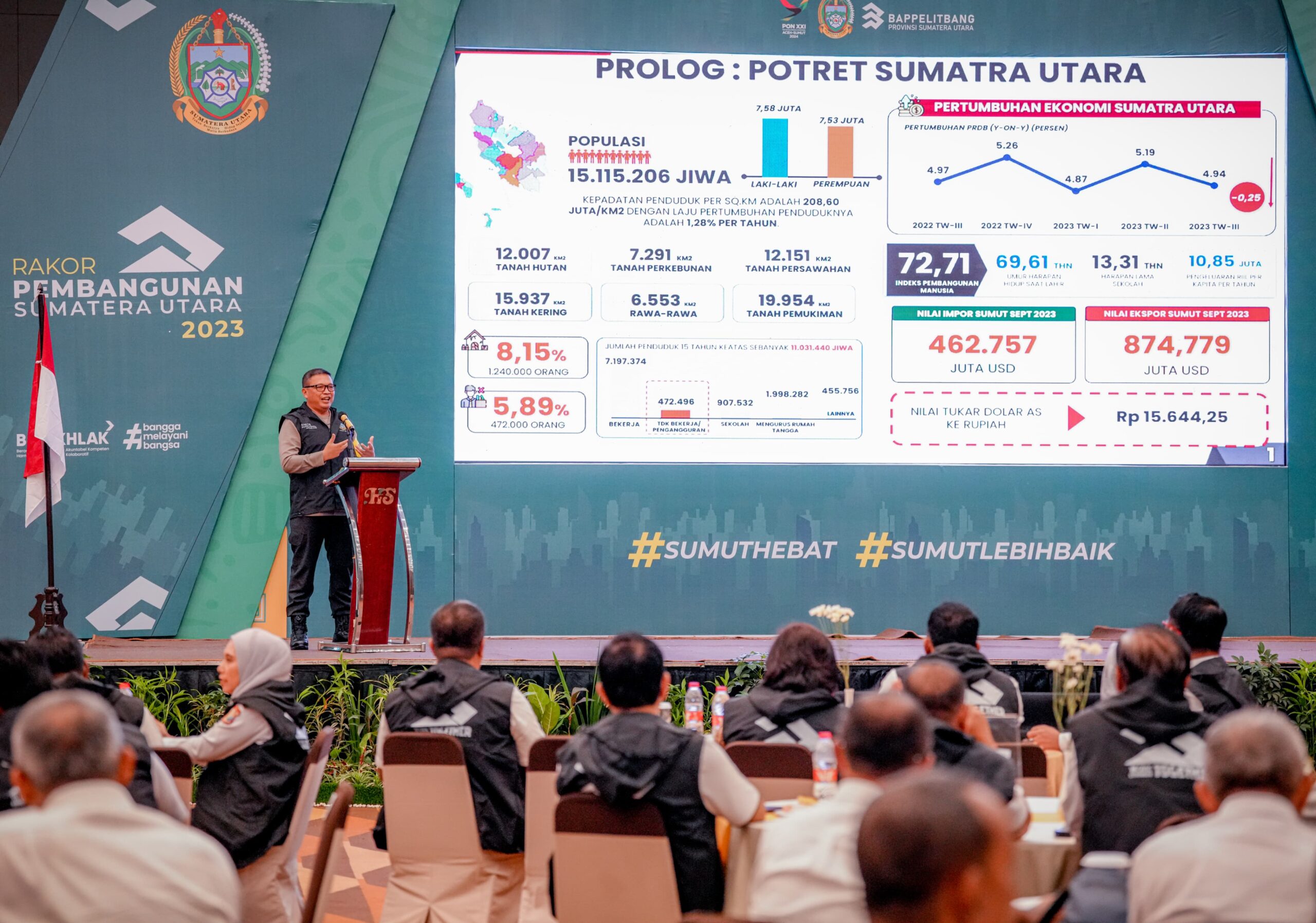 rakor-pembangunan-sumut-2023,-kapolda-sumut:-pemilu-aman-dapat-meningkatkan-kualitas-negara-kita