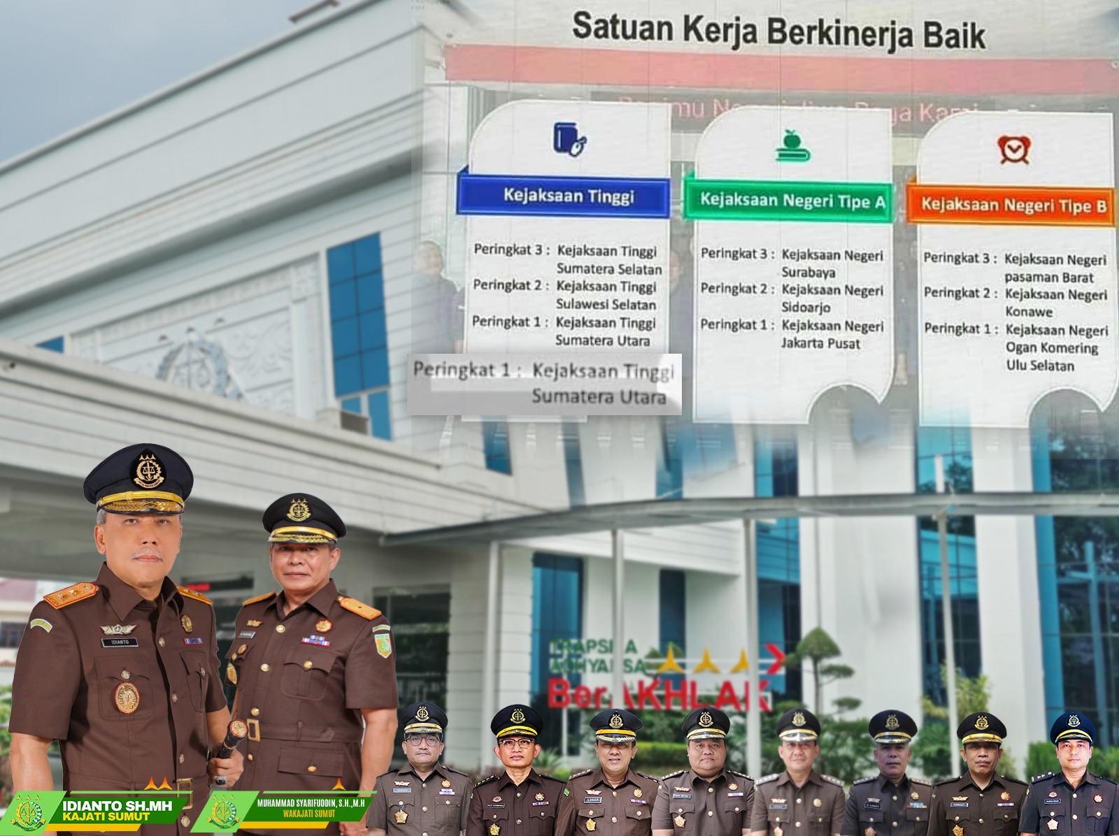 rakernas-kejaksaan-ri-2024,-kejati-sumut-peringkat-i-satker-berkinerja-terbaik-bidang-pidsus