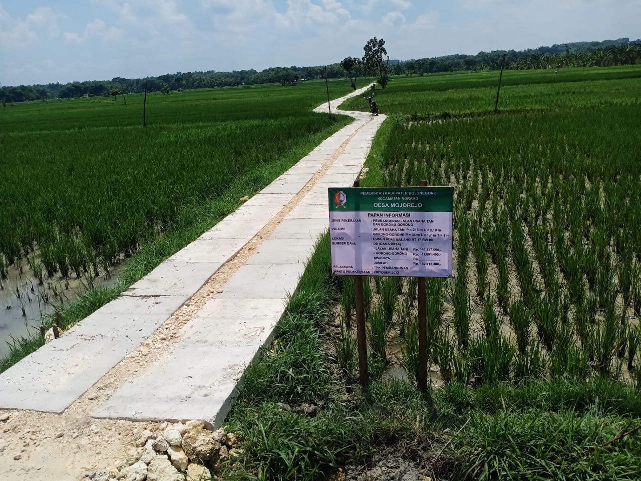 jalan-usaha-tani-dan-gorong-gorong-desa-mojorejo-rampung,-petani-bisa-bawa-hasil-panen-lebih-mudah