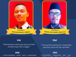 roni-suryadi-terpilih-ketua-lpm-kelurahan-pasir-jaya-2024