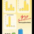 adelia-caleg-golkar-sumbang-suara-terbanyak-di-dapil-3