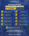 enam-hari-operasi-keselamatan-jaya-2024,-polda-metro-jaya-tindak-7791-pelanggar-menggunakan-etle