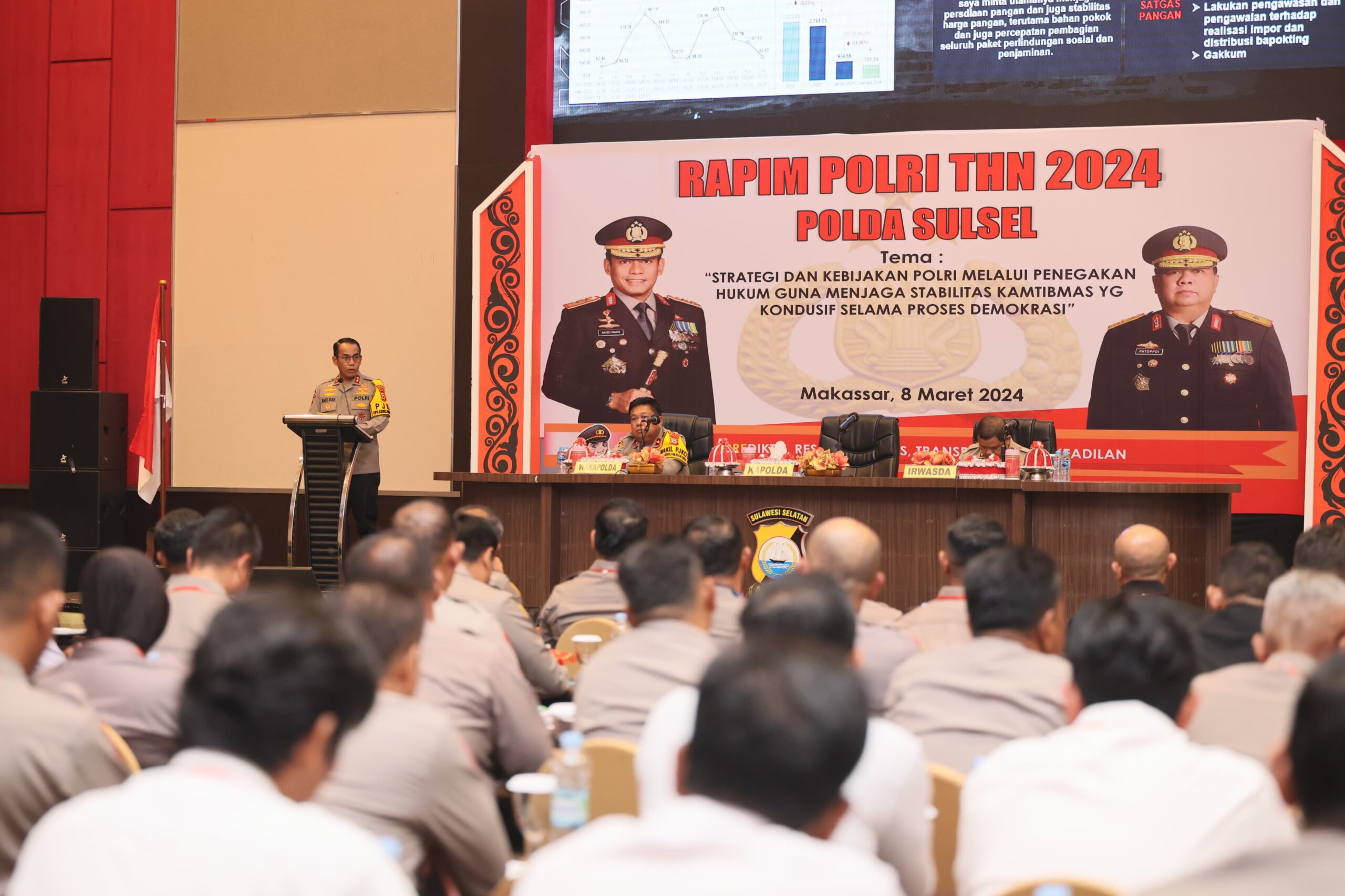 kapolda-sulsel-pimpin-rapim-polri-tahun-2024-polda-sulsel