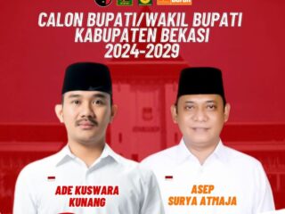 Bacalon Kepala Daerah Bupati & Wakil Bupati Bekasi "Hadiri Undangan" DPP PDIP