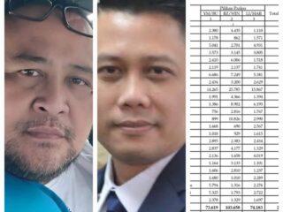 Kemenangan Bursah Widia Tak Bisa Digugat ke MK, Jika Maksa Akan Kandas