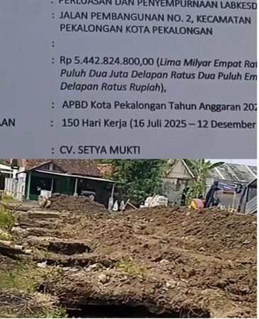 Proyek Perluasan dan Penyempurnaan Labkesda Kota Pekalongan Menuai Pertanyaan, Transparansi dan Keselamatan Dipertanyakan