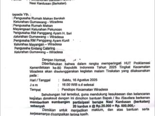 Surat Sumbangan Berisi Permintaan 20 kardus Nasi di Patok Harga perkardus, Ditanda tangani Camat Wiradesa Kab Pekalongan Pungli atau Bukan ?