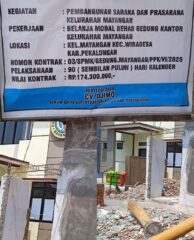 Proyek Rehabilitasi Kantor Kelurahan Mayangan Kec Wiradesa Kab Pekalongan Transparansi dan akuntabilitas Dipertanyakan